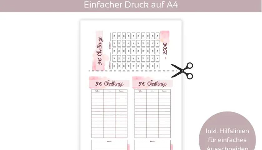 Druckvorlage für eine "5€ Challenge" zum Sparen von 250€. Enthält Felder für Datum und Summe.