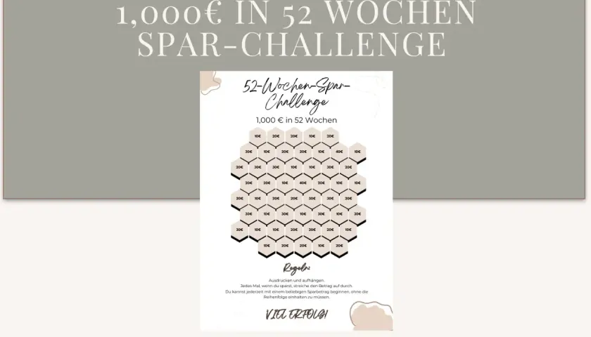 Vorlage Sparplan zum Ausdrucken: 52-Wochen-Spar-Challenge für 1.000€. Hexagon-Raster mit Beträgen von 10€ bis 40€.