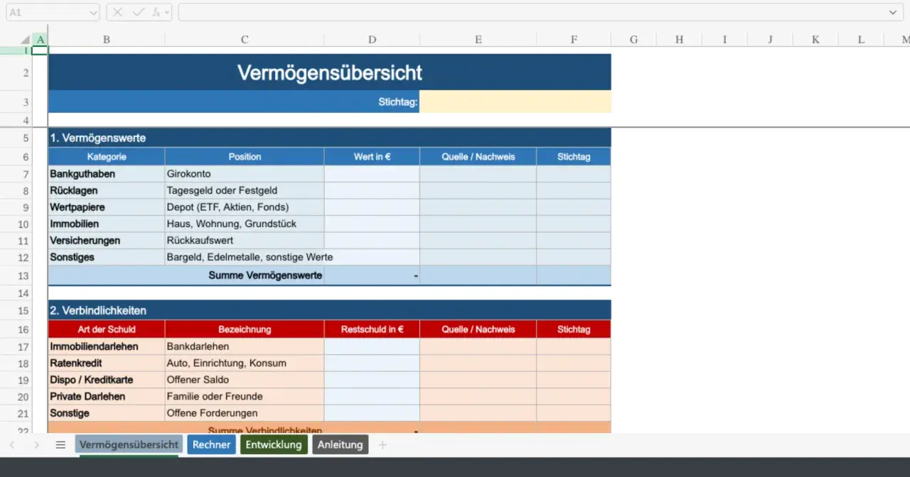 Vermögensübersicht mit Vermögenswerten und Verbindlichkeiten. Hier werden auch gute Schulden wie Hypotheken erfasst.